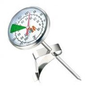 Термометры для молока