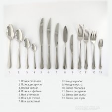 Вилка столовая Eternum Arcade 1620-1