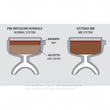 Кофемашина ріжкова Nuova Simonelli - Appia II 1 Gr V 240221