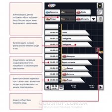 Пароконвектомат Rational SCC XS 399439
