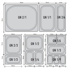 Гастроёмкость GN 2/1 Stalgast 117200 (Н-200 мм)