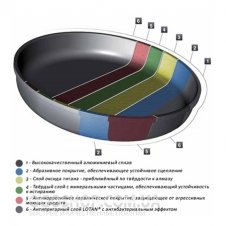 Сковорода AMT Gastroguss I-524-E-Z10B (24 см)