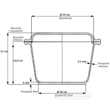 Каструля Биол кришка-сковорода K402P (4 л)