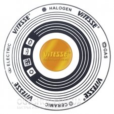 Кастрюля Vitesse VS-2256