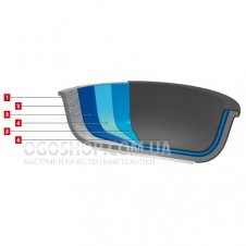 Сковорода Woll Titan Plus W1520 (20 см)