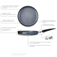 Сотейник Woll Diamond Lite W1728DPS (28 см)